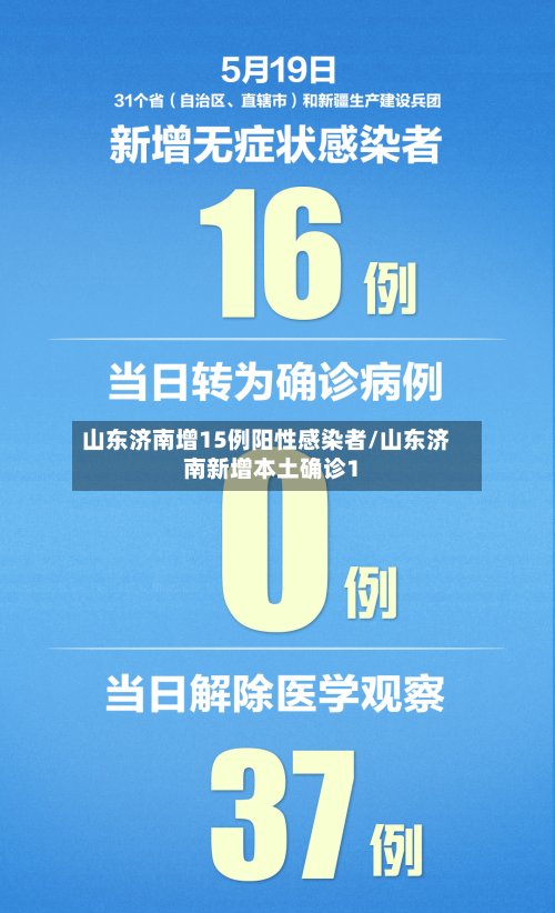山东济南增15例阳性感染者/山东济南新增本土确诊1-第2张图片