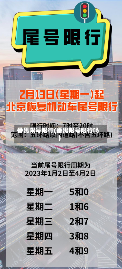 番禺限号限行(番禺限号限行吗)