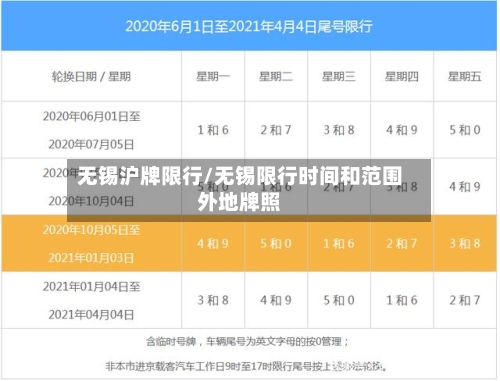 无锡沪牌限行/无锡限行时间和范围外地牌照