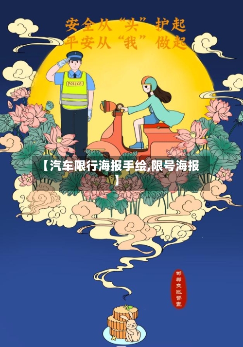 【汽车限行海报手绘,限号海报】