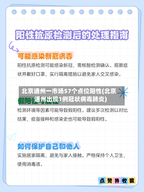 北京通州一市场57个点位阳性(北京通州出现1例冠状病毒肺炎)-第2张图片