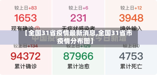 【全国31省疫情最新消息,全国31省市疫情分布图】