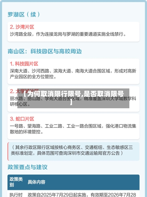 【为何取消限行限号,是否取消限号】-第3张图片