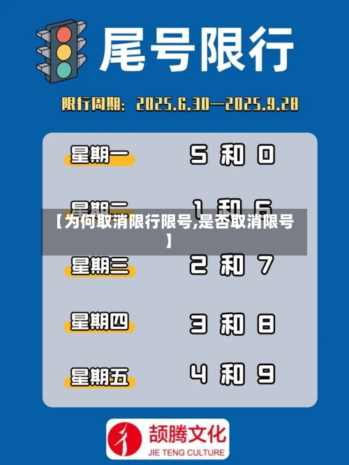 【为何取消限行限号,是否取消限号】