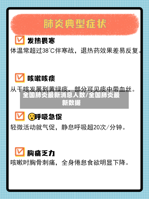 全国肺炎最新消息人数/全国肺炎最新数据