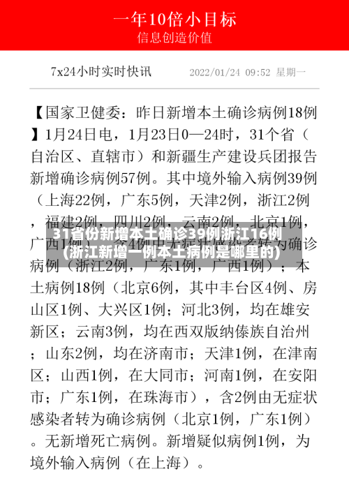 31省份新增本土确诊39例浙江16例(浙江新增一例本土病例是哪里的)
