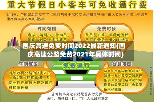 国庆高速免费时间2022最新通知(国庆高速公路免费2021年具体时间)-第2张图片