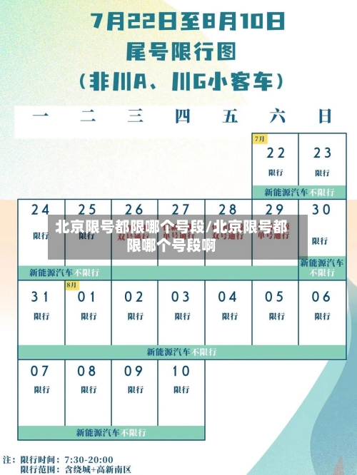 北京限号都限哪个号段/北京限号都限哪个号段啊