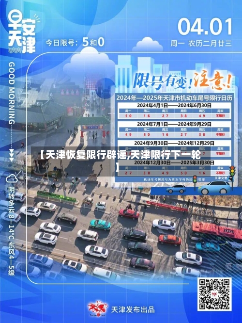 【天津恢复限行辟谣,天津限行下一轮】-第3张图片