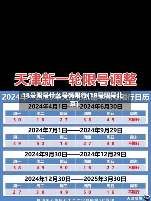 18号限号什么号码限行(18号限号北京)-第2张图片