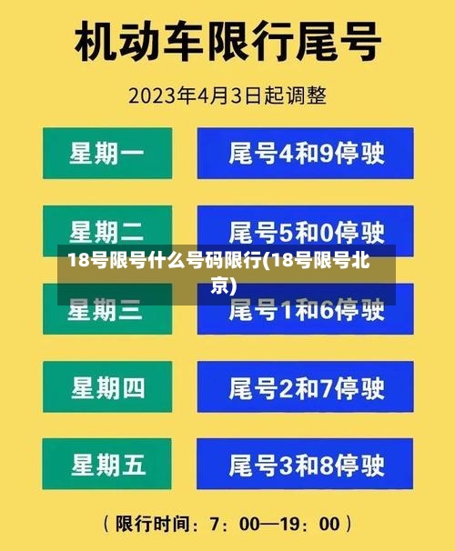 18号限号什么号码限行(18号限号北京)