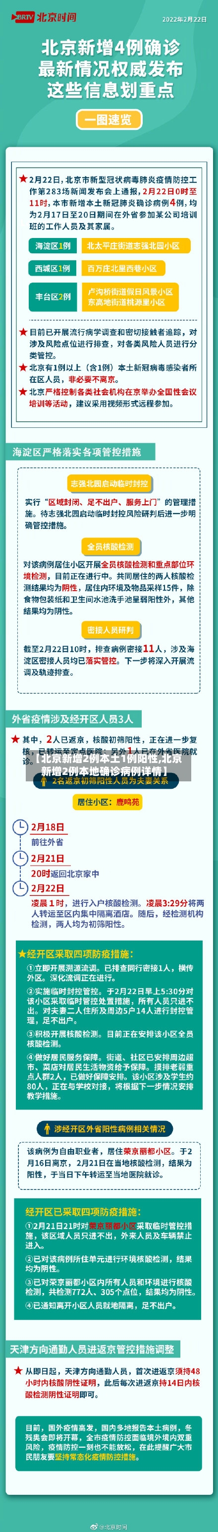 【北京新增2例本土1例阳性,北京新增2例本地确诊病例详情】-第3张图片