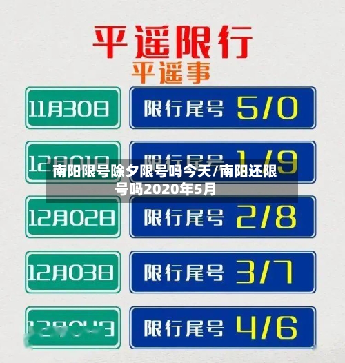 南阳限号除夕限号吗今天/南阳还限号吗2020年5月-第2张图片