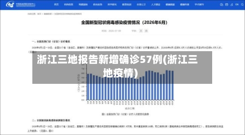 浙江三地报告新增确诊57例(浙江三地疫情)-第2张图片