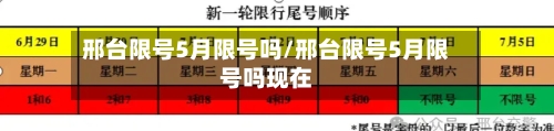 邢台限号5月限号吗/邢台限号5月限号吗现在-第2张图片