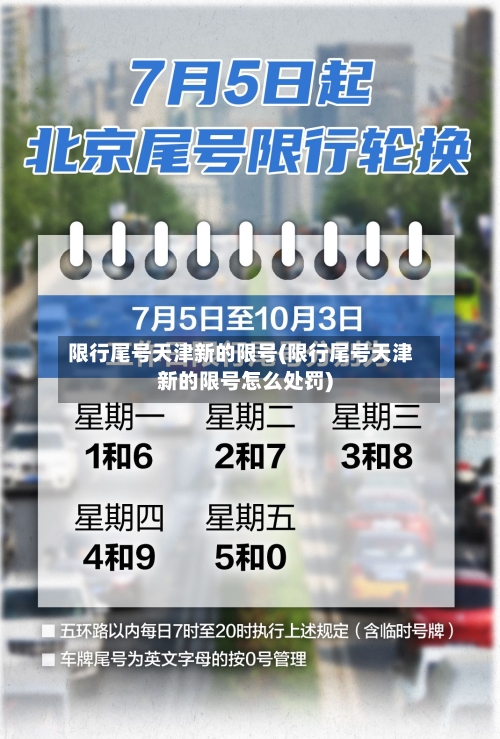 限行尾号天津新的限号(限行尾号天津新的限号怎么处罚)