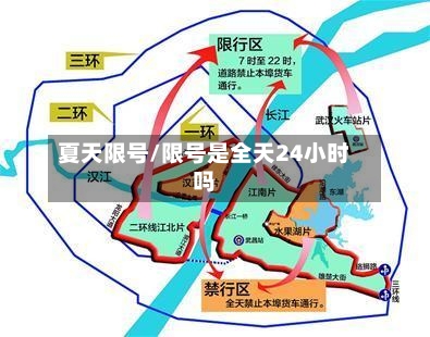 夏天限号/限号是全天24小时吗