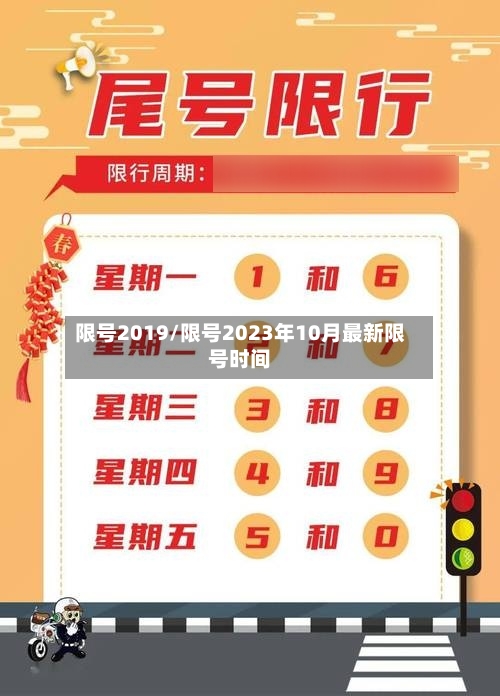 限号2019/限号2023年10月最新限号时间-第3张图片