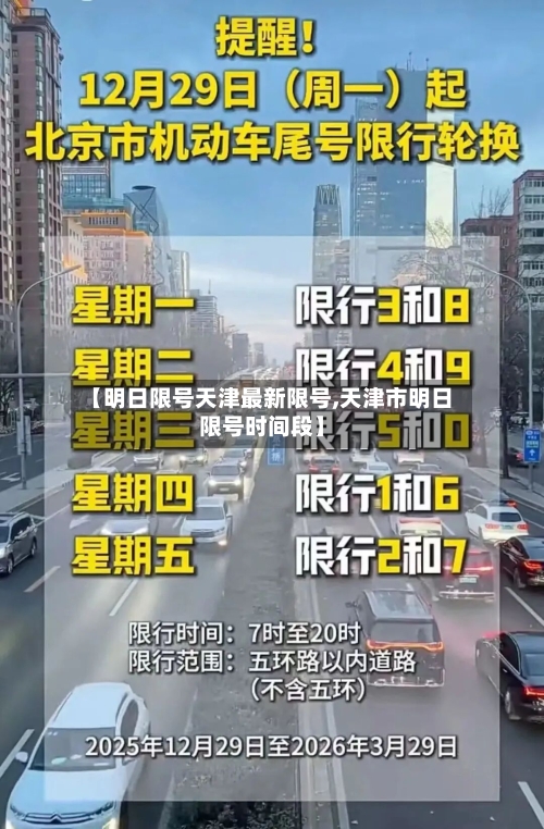 【明日限号天津最新限号,天津市明日限号时间段】-第2张图片