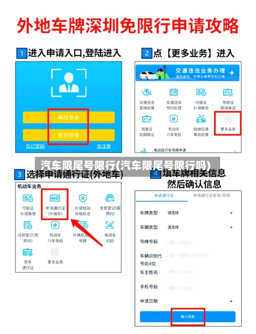 汽车限尾号限行(汽车限尾号限行吗)-第2张图片