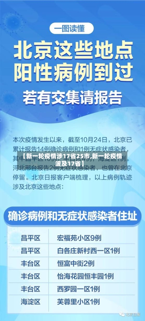 【新一轮疫情涉17省25市,新一轮疫情波及17省】