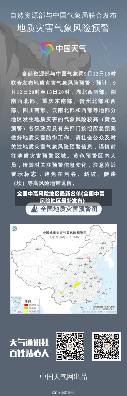 全国中高风险地区最新名单(全国中高风险地区最新发布)-第2张图片