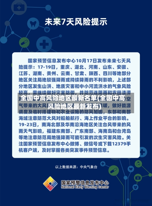 全国中高风险地区最新名单(全国中高风险地区最新发布)