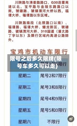 限号之后多久限牌(限号车多久可以走)-第2张图片
