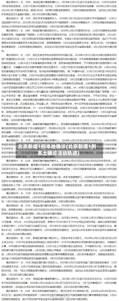 北京新增1例本地确诊(北京新增1例本土确诊活动轨迹)-第3张图片