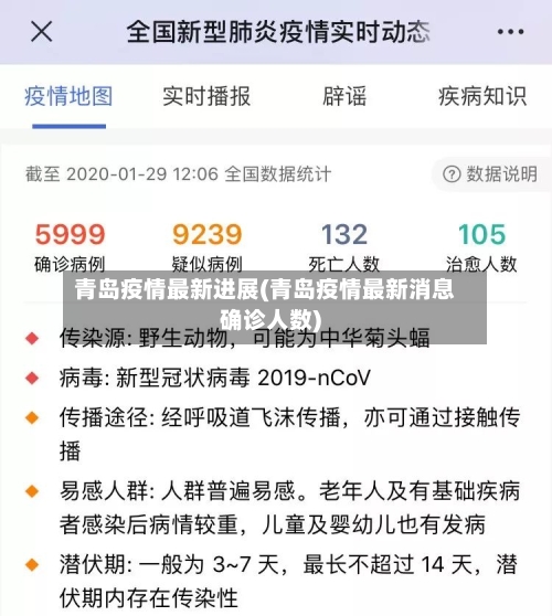 青岛疫情最新进展(青岛疫情最新消息确诊人数)-第2张图片
