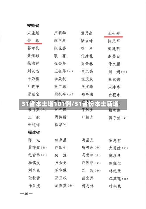 31省本土增101例/31省份本土新增