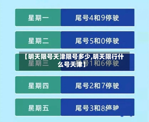 【明天限号天津限号多少,明天限行什么号天津】