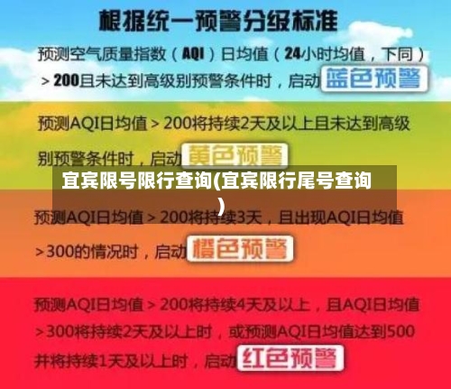 宜宾限号限行查询(宜宾限行尾号查询)