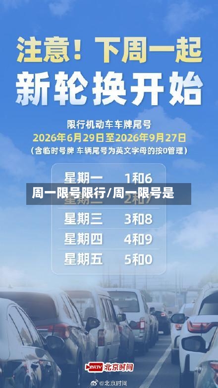 周一限号限行/周一限号是