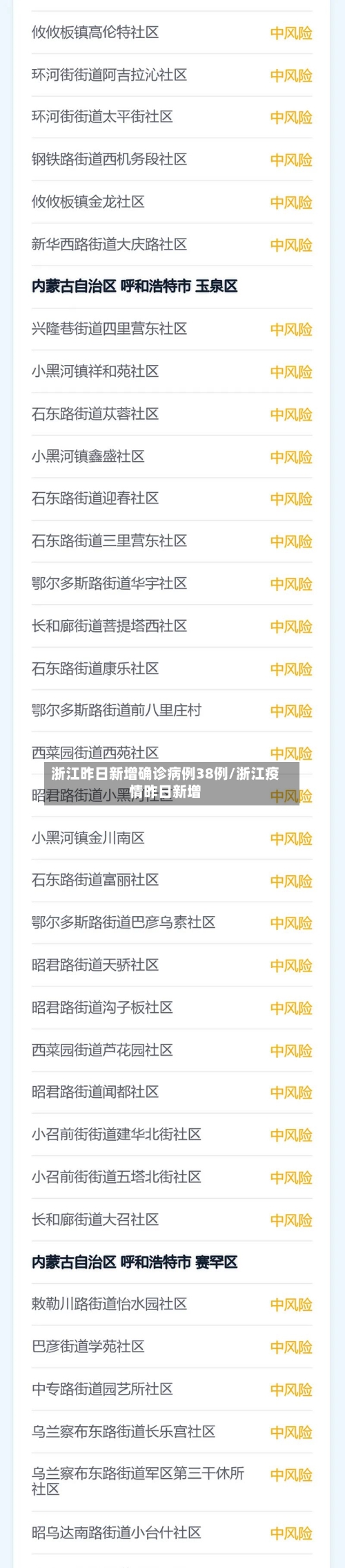 浙江昨日新增确诊病例38例/浙江疫情昨日新增-第2张图片