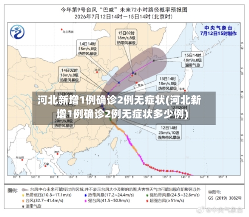 河北新增1例确诊2例无症状(河北新增1例确诊2例无症状多少例)-第2张图片