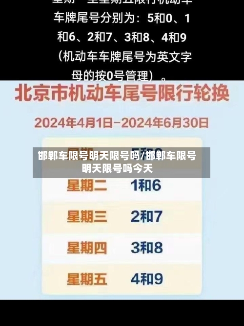 邯郸车限号明天限号吗/邯郸车限号明天限号吗今天-第2张图片