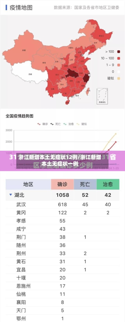 浙江新增本土无症状12例/浙江新增本土无症状一例-第3张图片