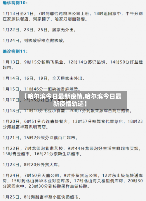 【哈尔滨今日最新疫情,哈尔滨今日最新疫情轨迹】-第2张图片