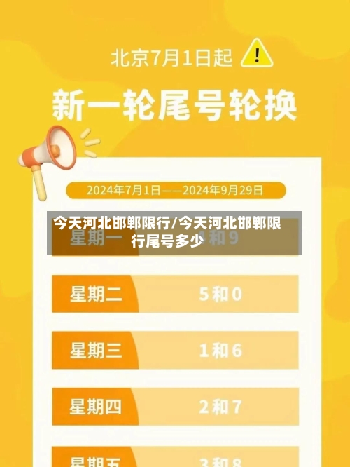 今天河北邯郸限行/今天河北邯郸限行尾号多少
