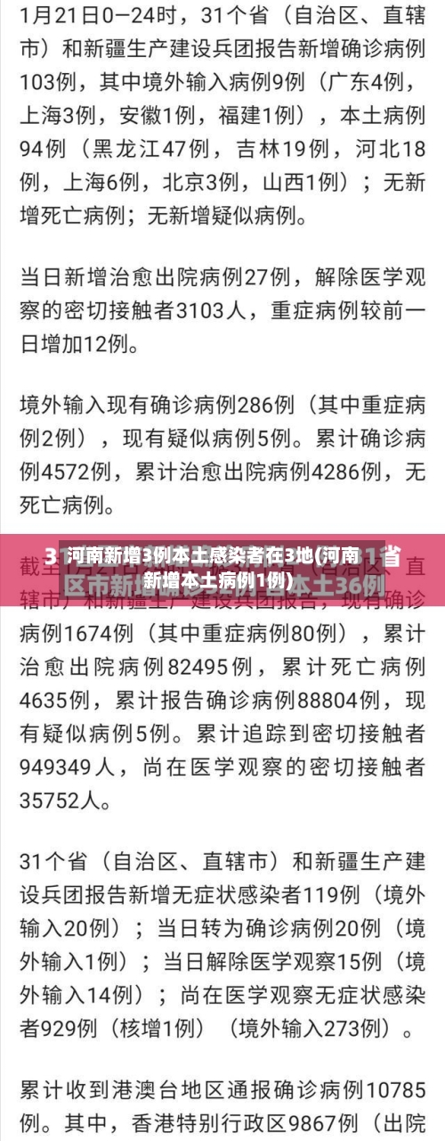 河南新增3例本土感染者在3地(河南新增本土病例1例)