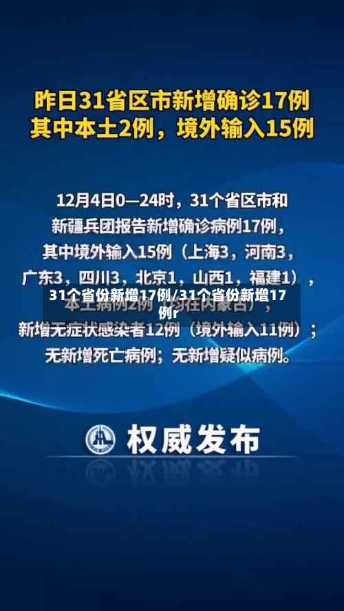 31个省份新增17例/31个省份新增17例r