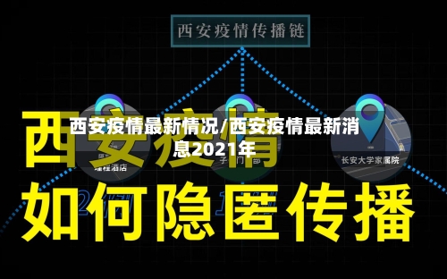 西安疫情最新情况/西安疫情最新消息2021年-第3张图片