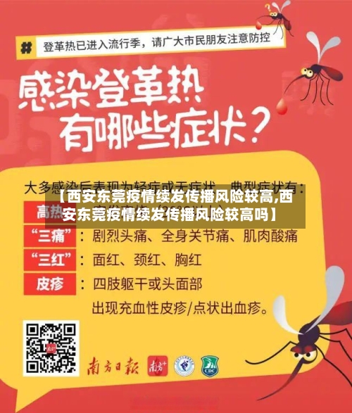 【西安东莞疫情续发传播风险较高,西安东莞疫情续发传播风险较高吗】-第2张图片