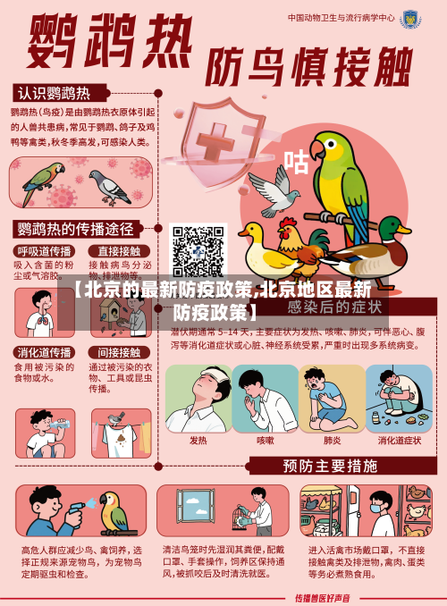 【北京的最新防疫政策,北京地区最新防疫政策】