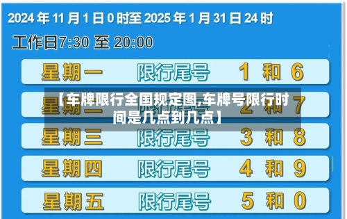 【车牌限行全国规定图,车牌号限行时间是几点到几点】