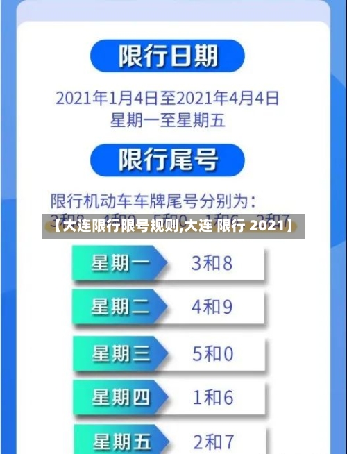 【大连限行限号规则,大连 限行 2021】-第2张图片