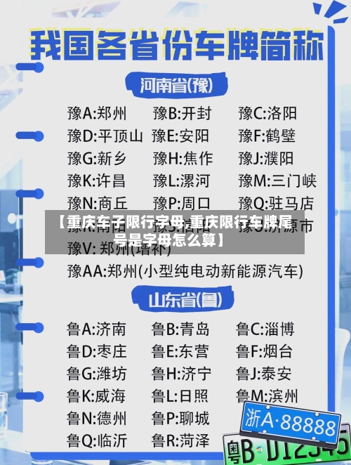 【重庆车子限行字母,重庆限行车牌尾号是字母怎么算】