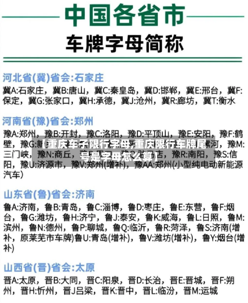 【重庆车子限行字母,重庆限行车牌尾号是字母怎么算】-第3张图片