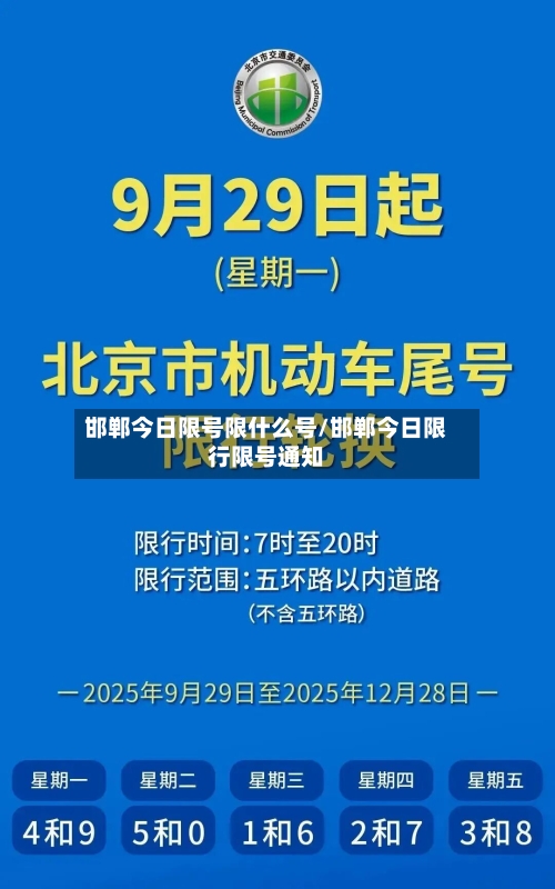 邯郸今日限号限什么号/邯郸今日限行限号通知-第2张图片